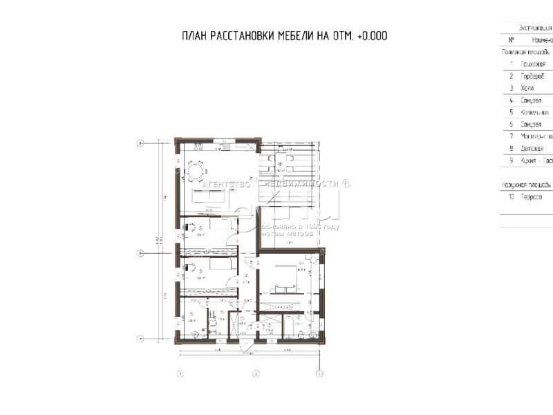 дом на  ТСН Чистые ключи