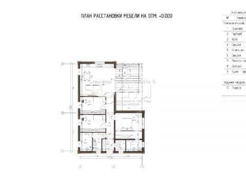 dom-tsn-chistye-klyuchi-dalnekonstantinovskiy-rayon фото