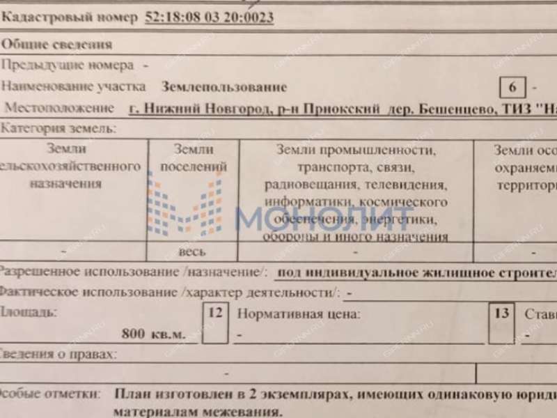 земельный участок 8 соток ТИЗ Надежда-1 тер