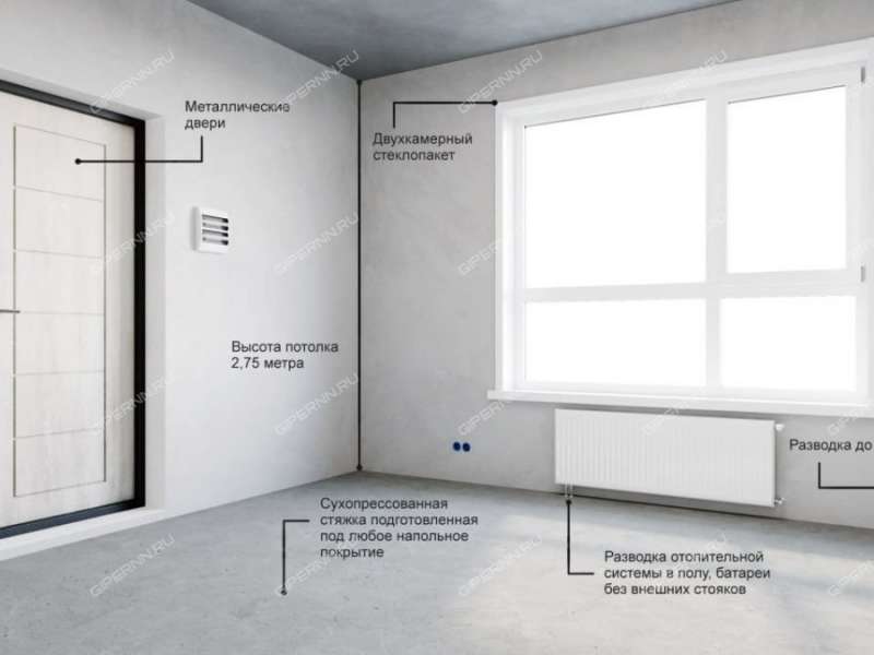 двухкомнатная квартира на инженера Шухова кв-л город Выкса