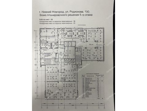 планировки дома фото