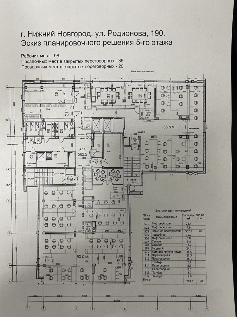 Планировка