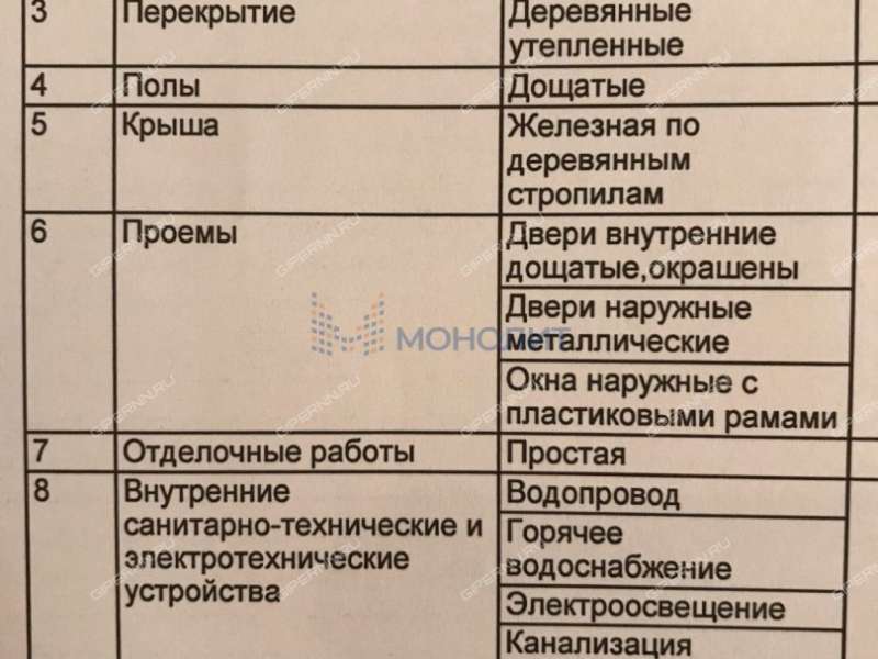 дом на Луговой улице рабочий посёлок Воротынец