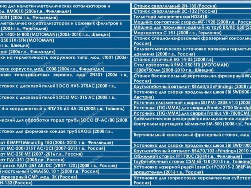 готовый бизнес заволжский завод металлоизделий в Городецком районе Нижегородской области