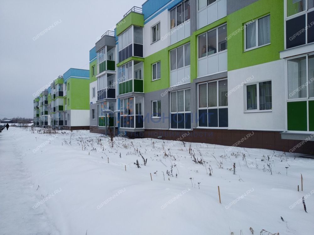 Снять квартиру в нижнем новгороде в сормовском районе от хозяина недорого без посредников с фото